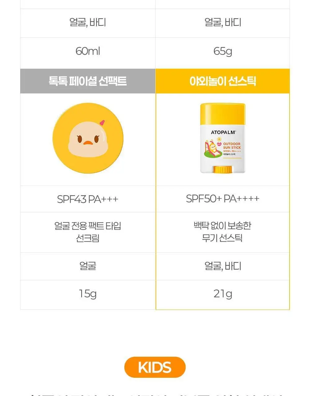 [티니핑 콜라보] 아토팜 야외놀이 선스틱 21g 상세페이지 40